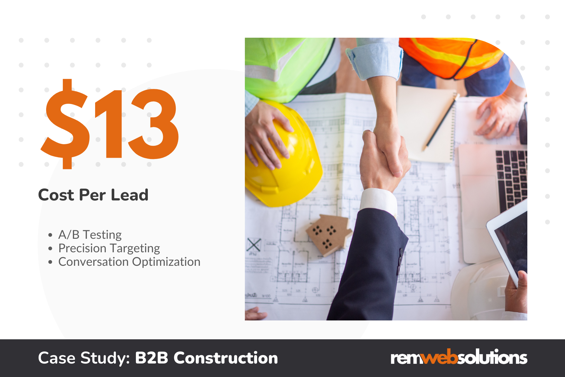 Construction workers handshake with business man. "$13 cost per lead"